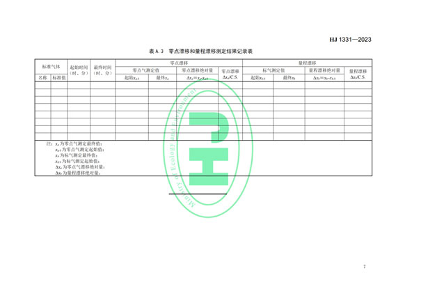 HJ 1331-2023《固定污染源廢氣總烴、甲烷和非甲烷總烴的測定便攜式催化氧化-氫火焰離子化檢測器法》-9